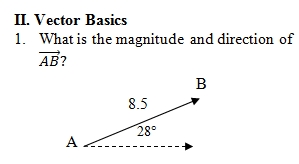 Example Question 2.1